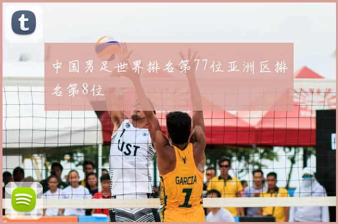 中国男足世界排名第77位亚洲区排名第8位